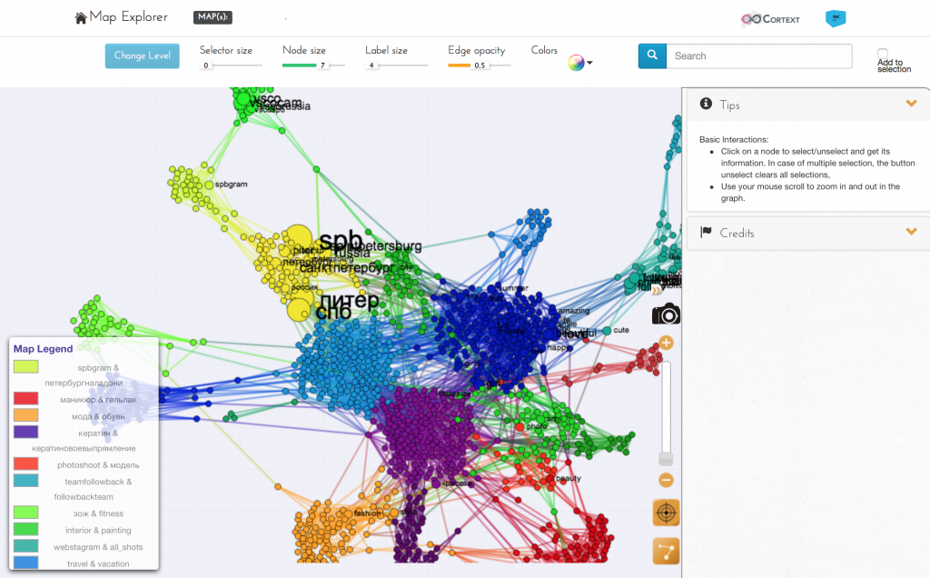 Hashtag cooccurrence network in a Russian collection of Instagram photos
