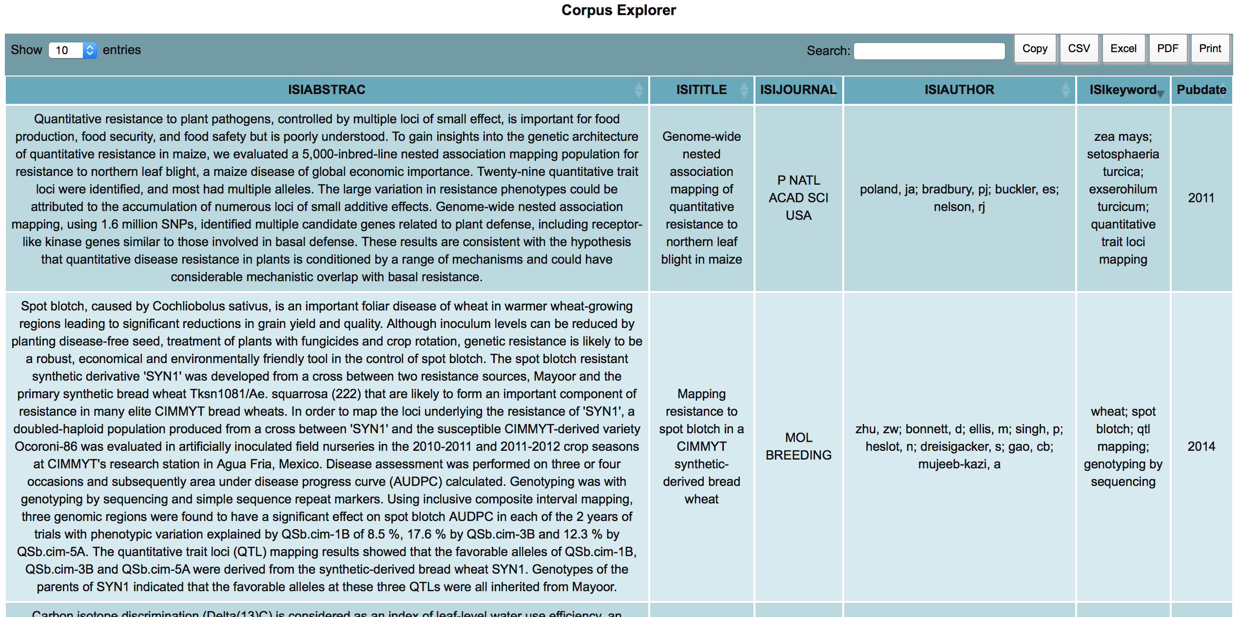 Corpus explorer view of a scientific publication dataset: Authors, Title, Year, Abstract and Keywords Fields were selected