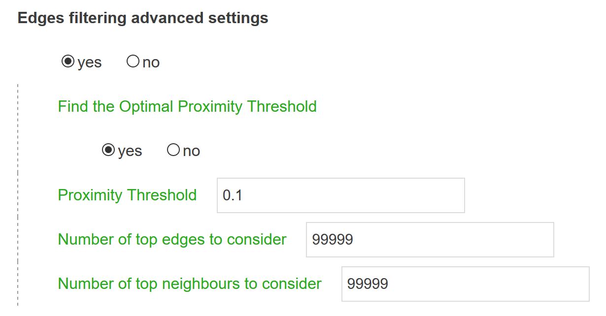 Network Mapping Network Filtering